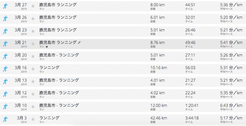 スクリーンショット 2019-05-20 16.32.35