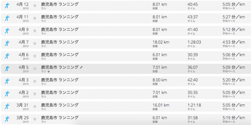 スクリーンショット 2019-05-20 16.32.50