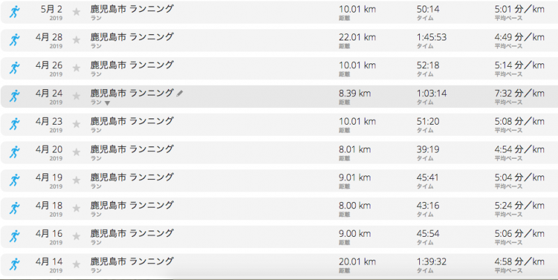 スクリーンショット 2019-05-20 16.33.04